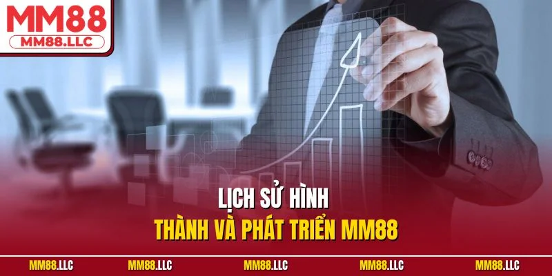 Lịch sử hình thành và phát triển MM88